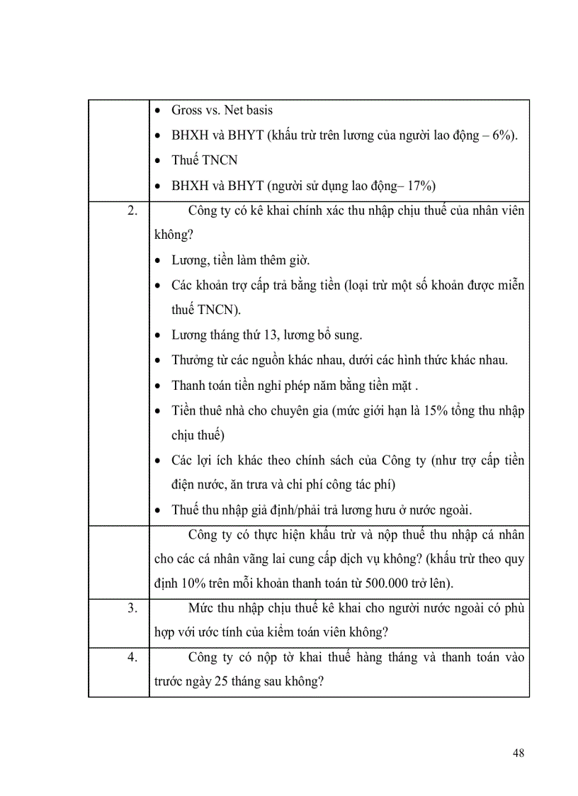 image for page Thực trạng dịch vụ tư vấn thuế tại công ty TNHH Deloitte Vietnam