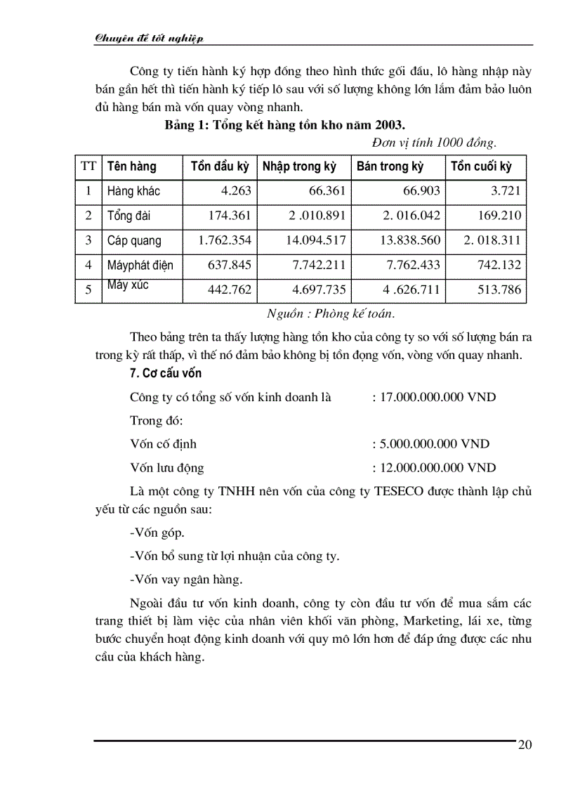 image for page Những biện pháp cơ bản góp phần duy trì và mở rộng thị trường tiêu thụ sản phẩm ở Công ty TNHH TESECO