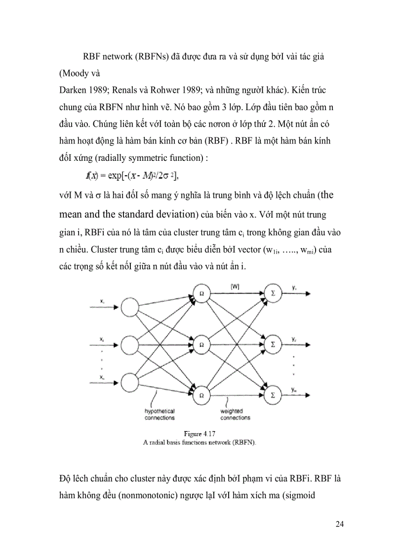 image for page Phân loại mạng nơron