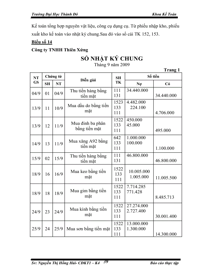 image for page Kế toán nguyên vật liệu, công cụ dụng cụ
