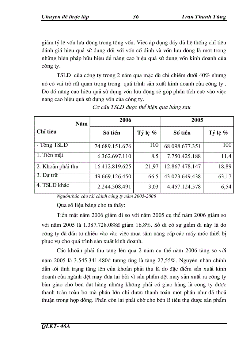 image for page Nâng cao hiệu quả sử dụng vốn tại công ty Dệt Kim Đông Xuân