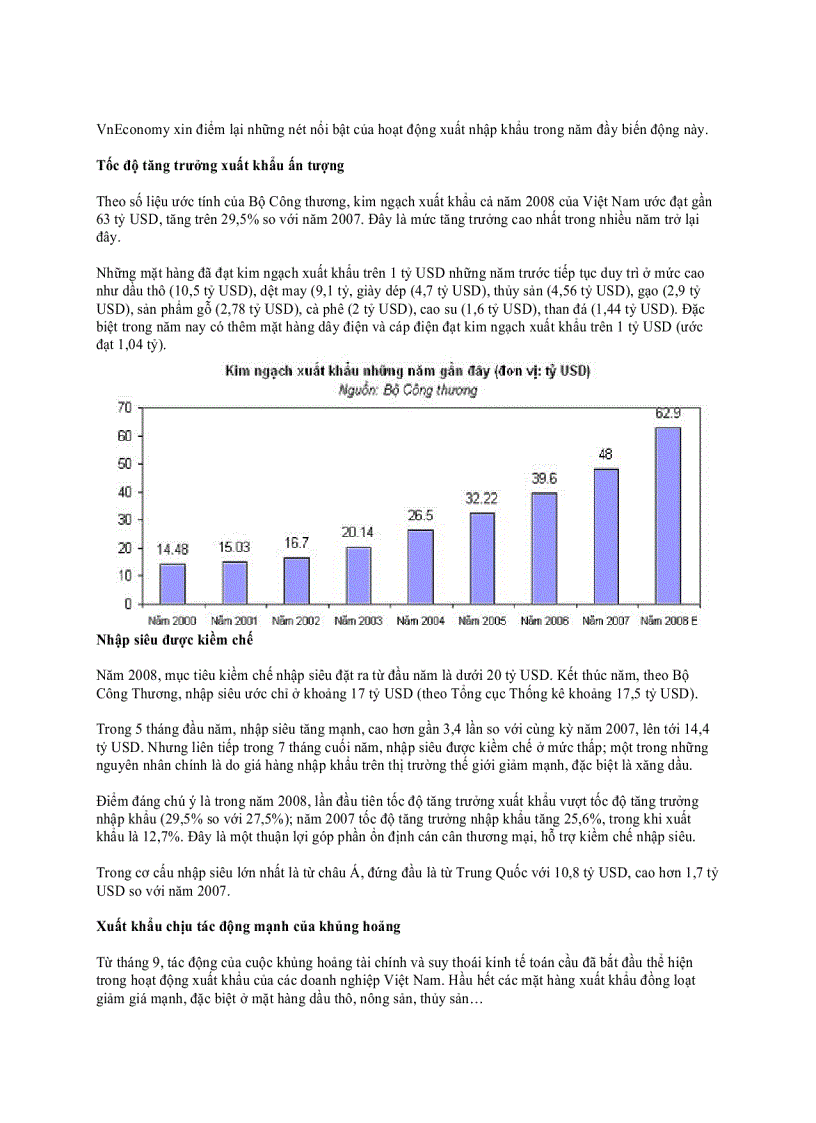 image for page Xuất khẩu các mặt hàng công nghiệp của Việt Nam từ khi gia nhập WTO