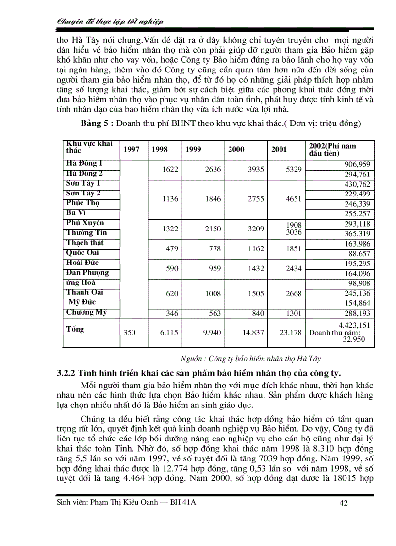 image for page Nâng cao chất lượng đại lý khai thác bảo hiểm nhân thọ ở Công ty bảo hiểm nhân thọ Hà Tây
