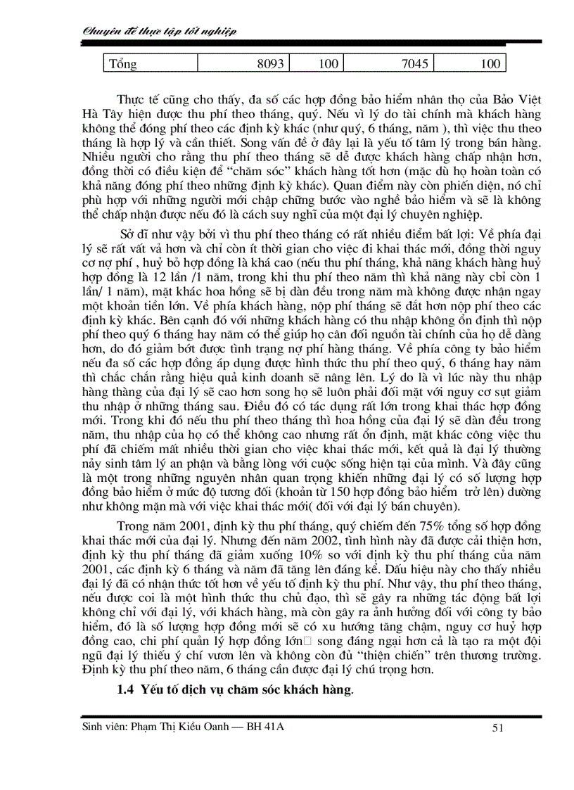 image for page Nâng cao chất lượng đại lý khai thác bảo hiểm nhân thọ ở Công ty bảo hiểm nhân thọ Hà Tây