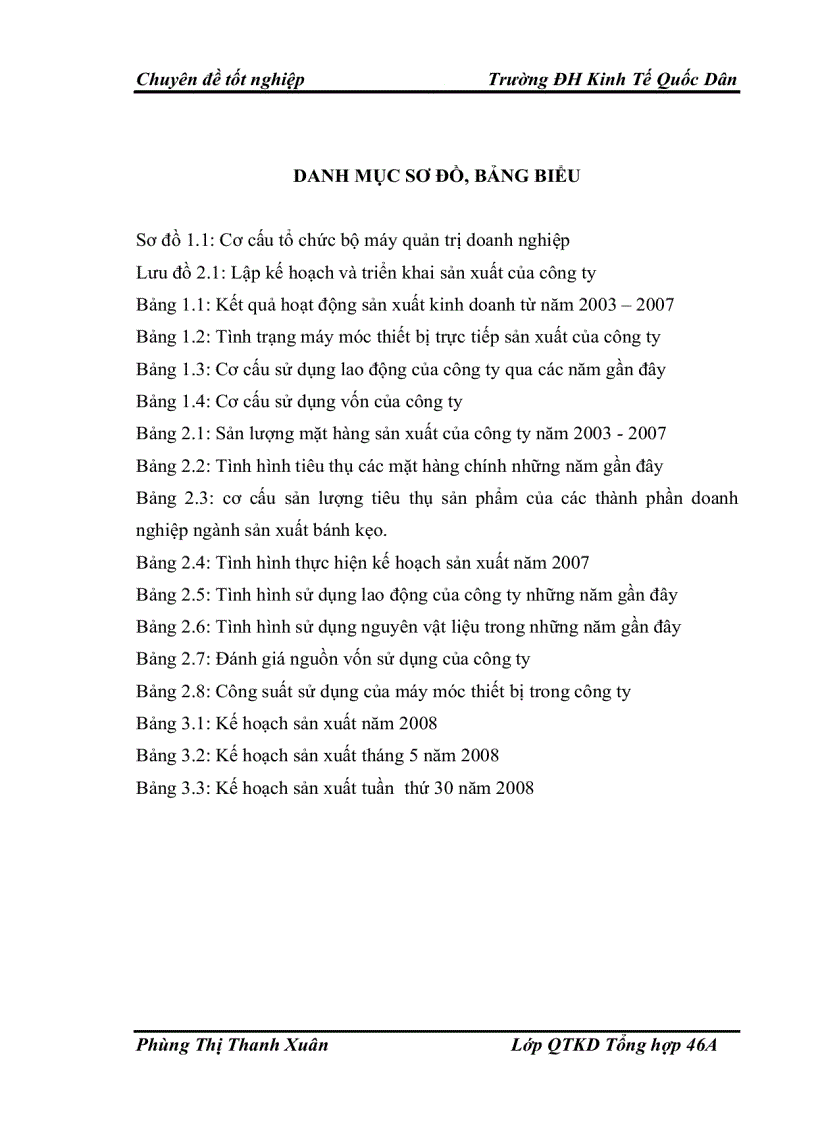 image for page Xây dựng, tổ chức thực hiện kế hoạch và chương trình sản xuất của Công ty Cổ phần Tràng An