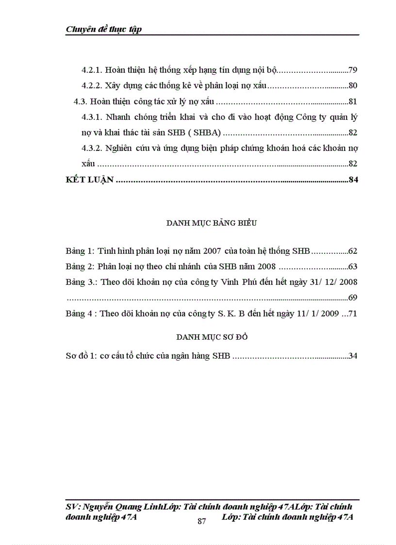 image for page Quản lý nợ xấu tại ngân hàng TMCP Sài Gòn – Hà Nội