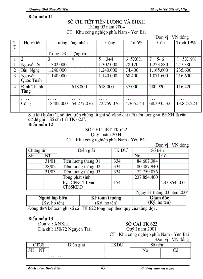 image for page Hoàn thiện công tác kế toán chi phí sản xuất và tính giá thành sản phẩm tại xí nghiệp xây lắp I- công ty xây lắp và sản xuất công nghiệp