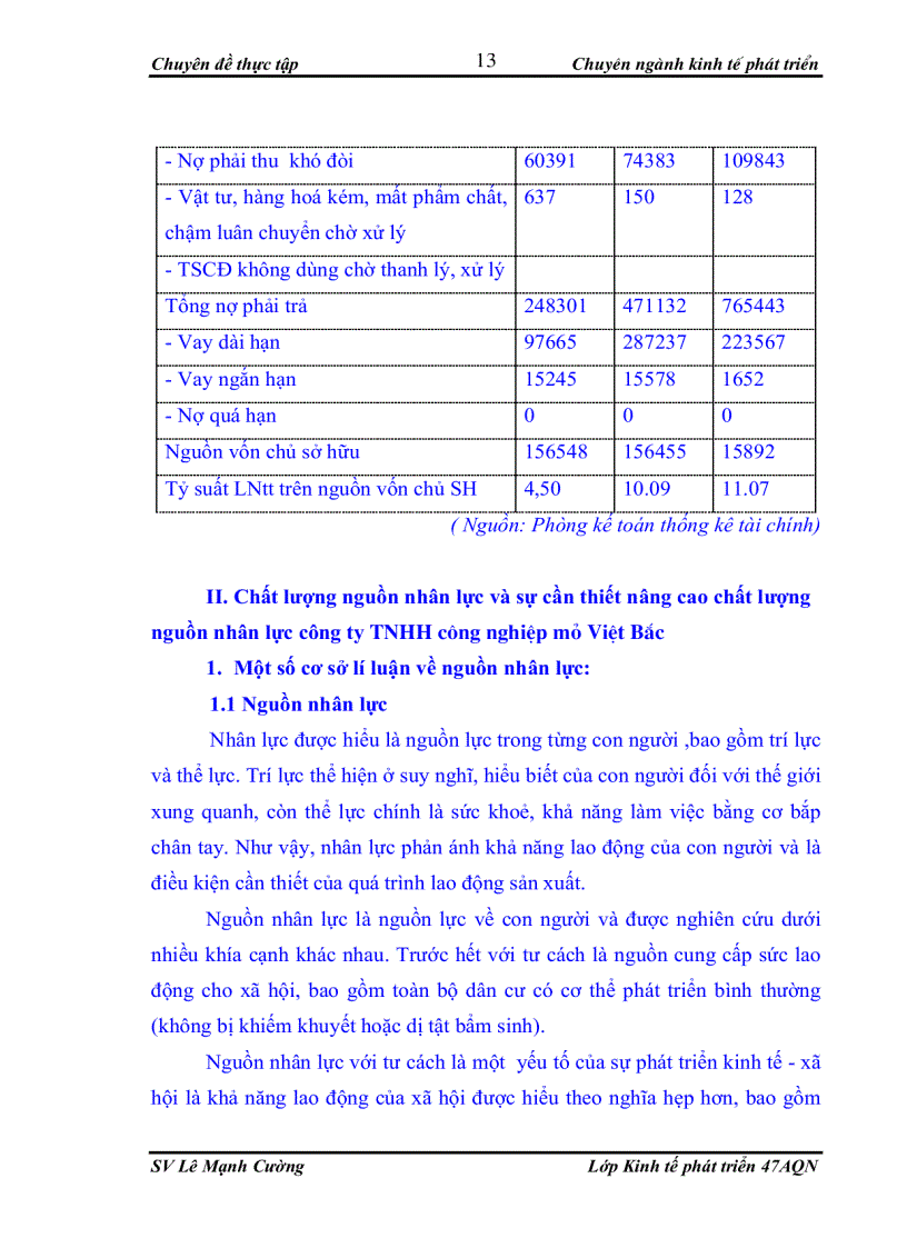 image for page Giải pháp nâng cao chất lượng nguồn nhân lực tại công ty Công nghiệp Mỏ Việt Bắc-TKV