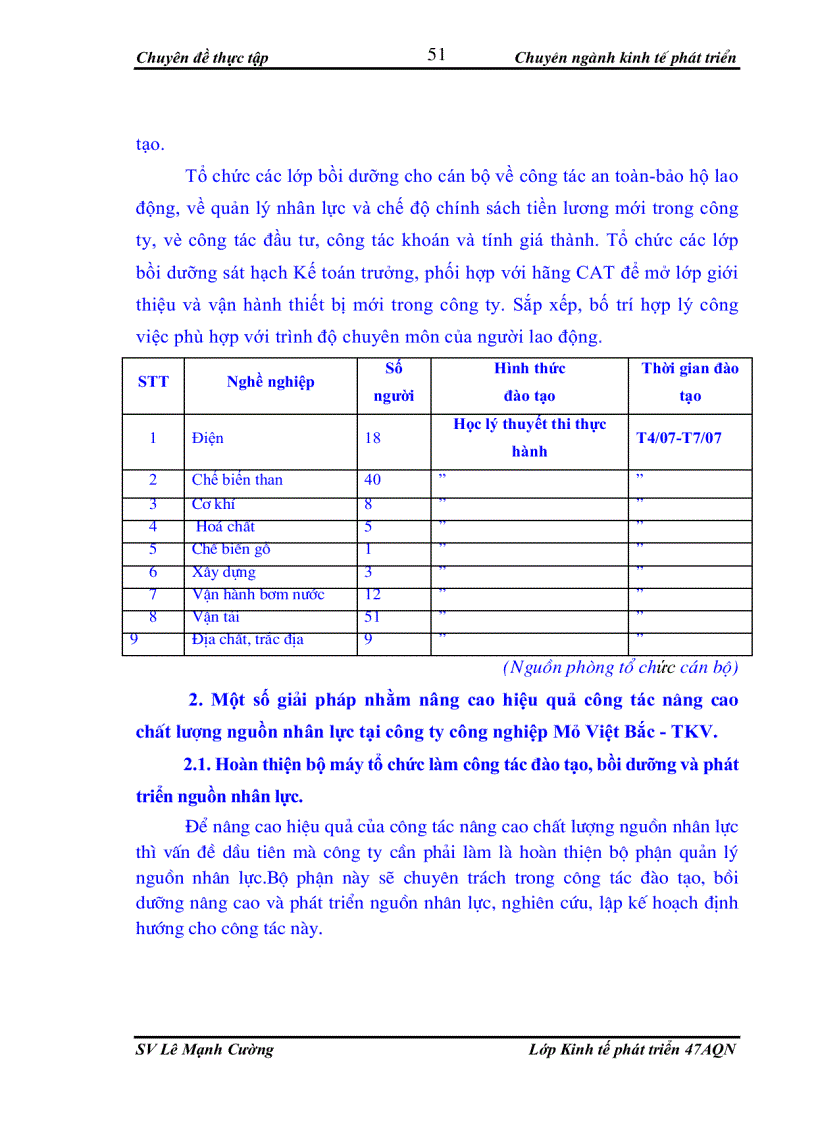 image for page Giải pháp nâng cao chất lượng nguồn nhân lực tại công ty Công nghiệp Mỏ Việt Bắc-TKV