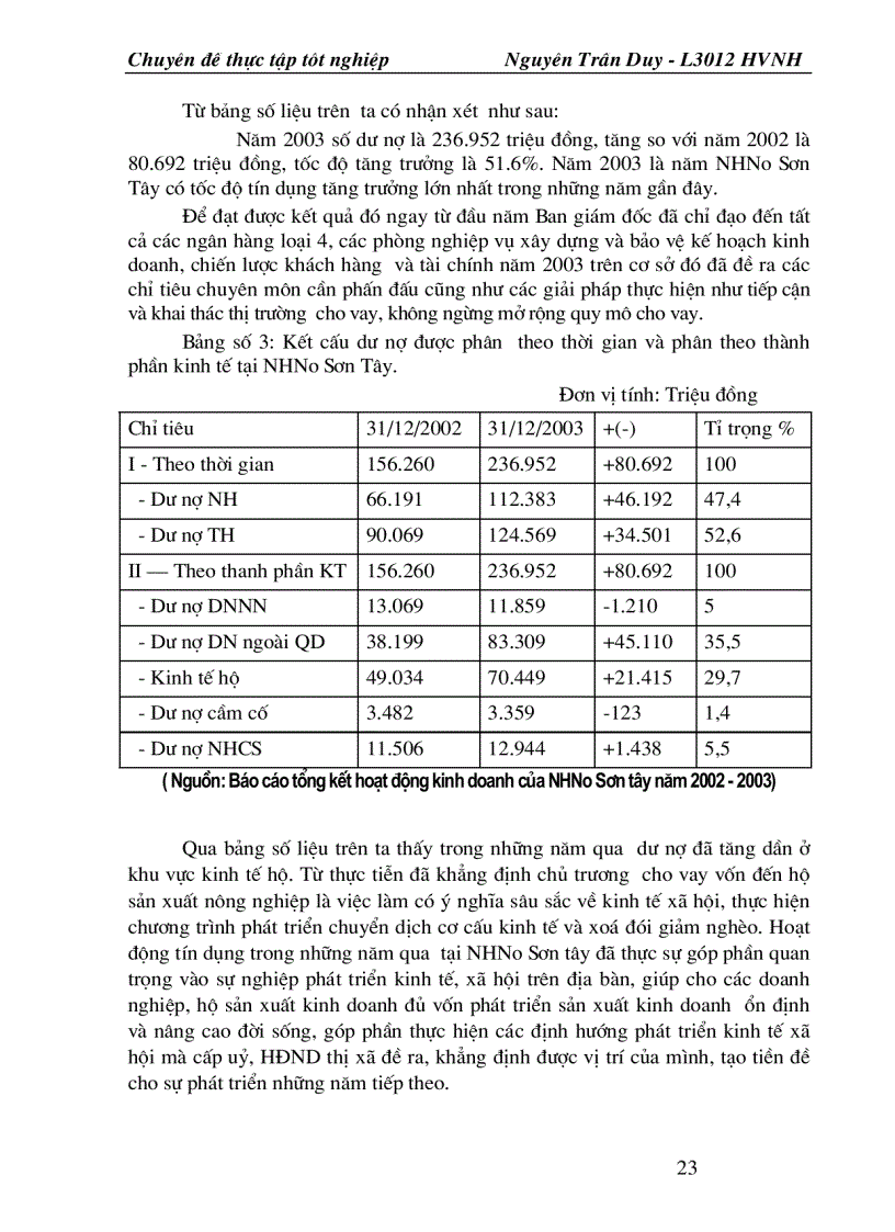 image for page Một số giải pháp nhằm nâng cao chất lượng tín dụng hộ sản xuất tại NHNo &PTNT thị xã Sơn tây