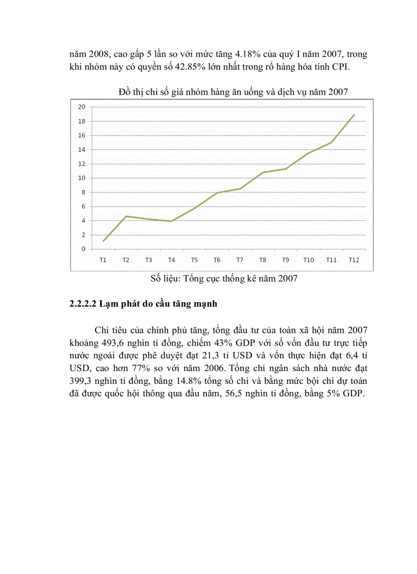 image for page Thực trạng và giải pháp về lạm phát ở Việt Nam trong giai đoạn năm 2007 – 2008