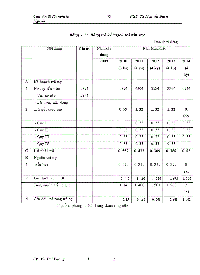 image for page Những giải pháp nhằm nâng cao chất lượng thẩm định tại nhct hoàng mai