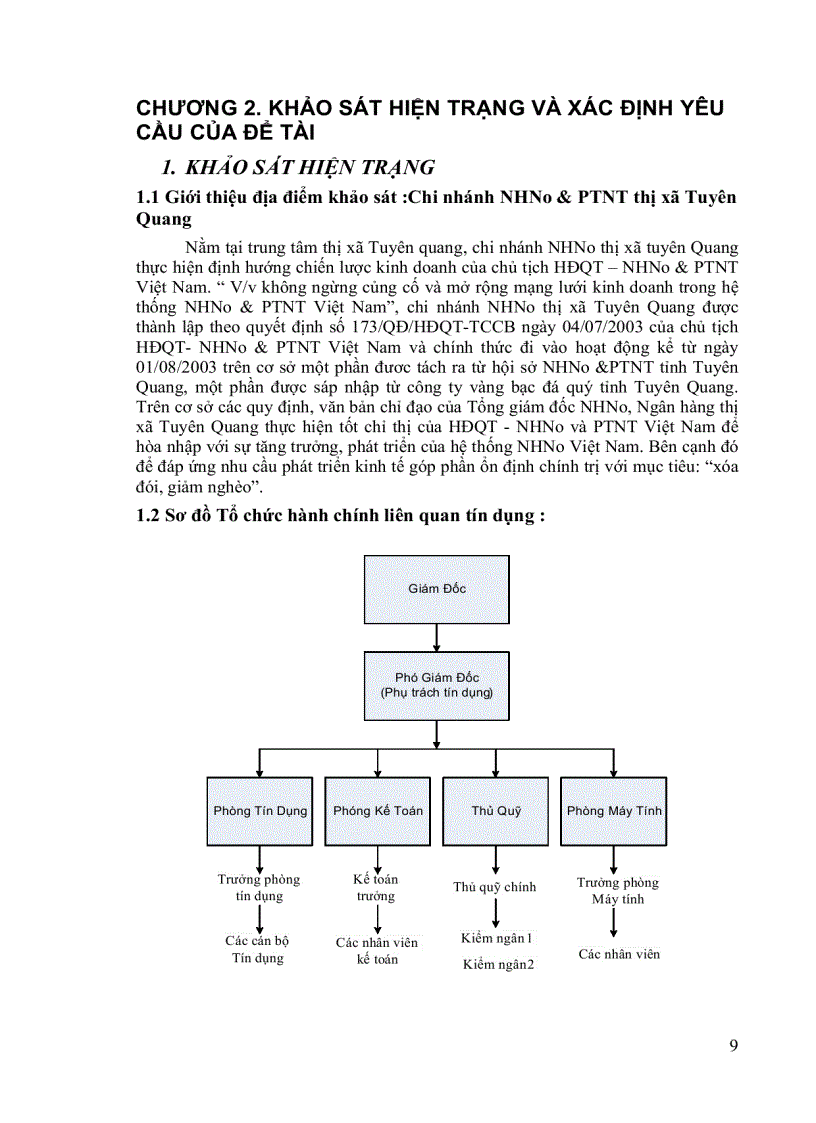 image for page Xây dựng Hệ thống Quản lý tín dụng Cá nhân tại NHNO&PTNT Chi nhánh Thị xã Tuyên quang