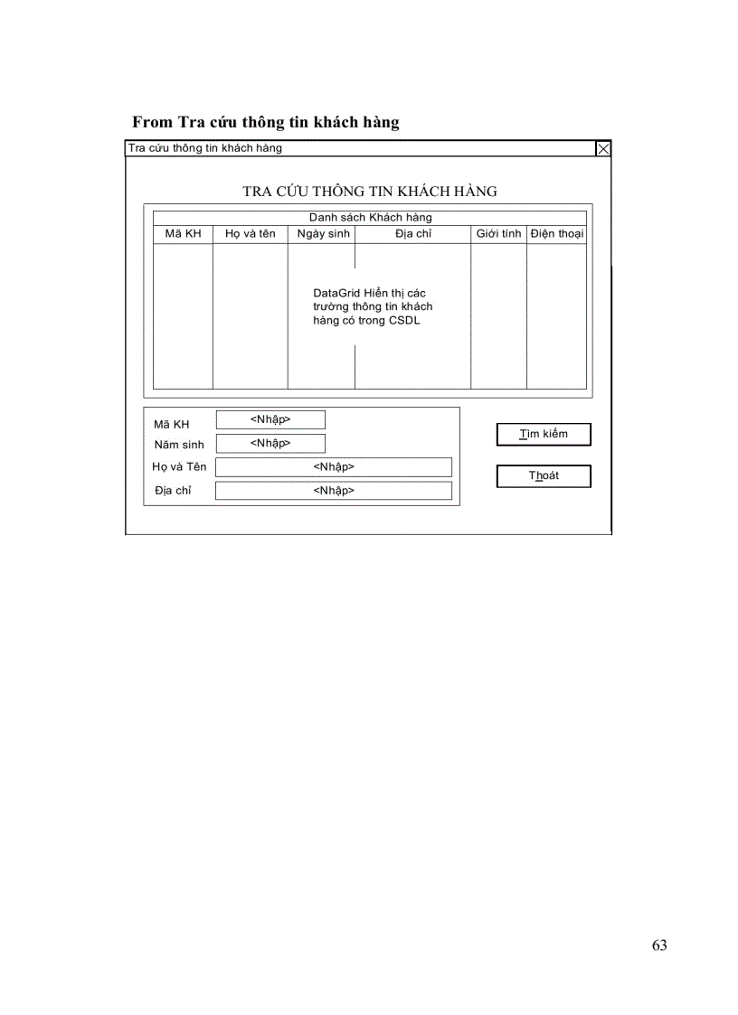 image for page Xây dựng Hệ thống Quản lý tín dụng Cá nhân tại NHNO&PTNT Chi nhánh Thị xã Tuyên quang