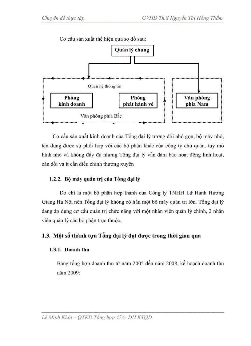 image for page Một số giải pháp xúc tiến bán hàng cho Tổng đại lý American Airlines tại Việt Nam