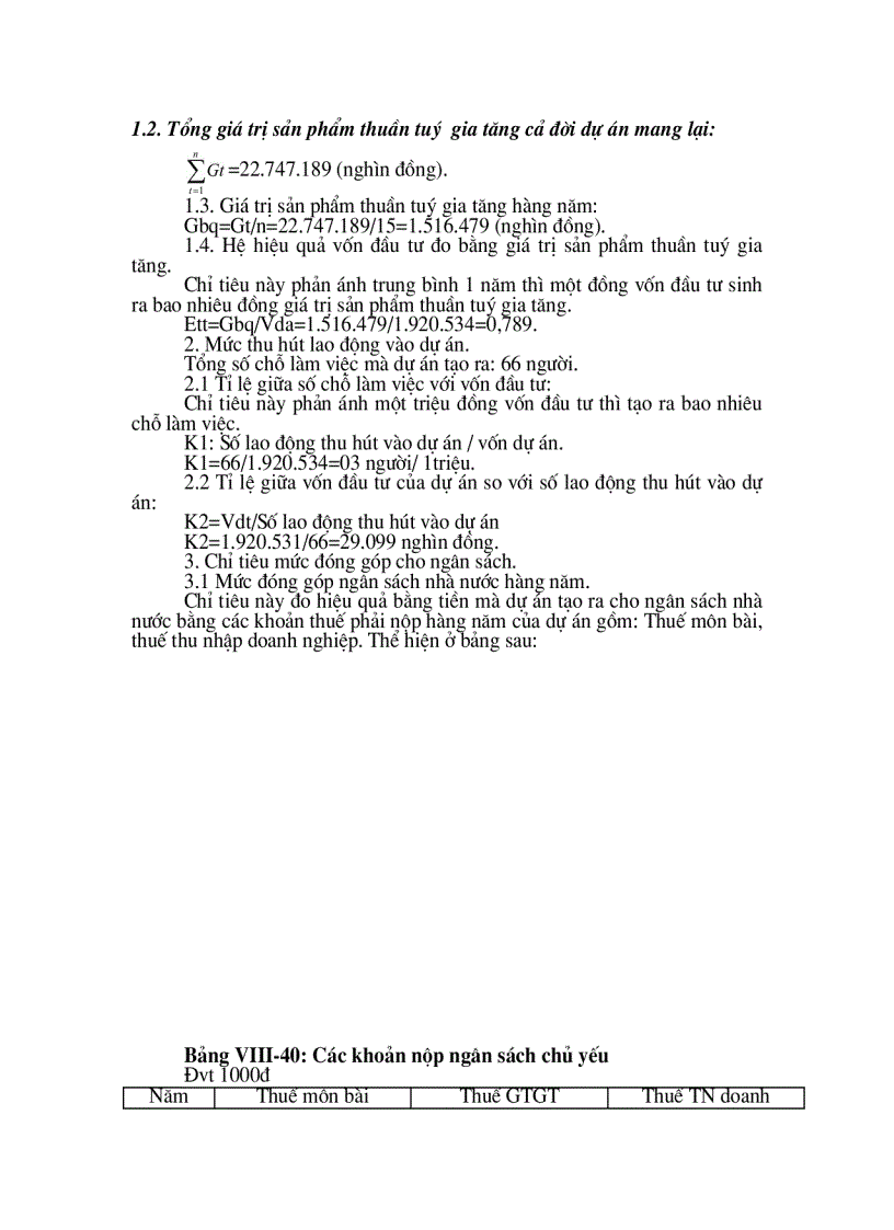 image for page Lập dự án đầu tư nhằm mục đích giúp cho sinh viên có cách nhìn tổng thể về trình tự các bước lập dự án đầu tư