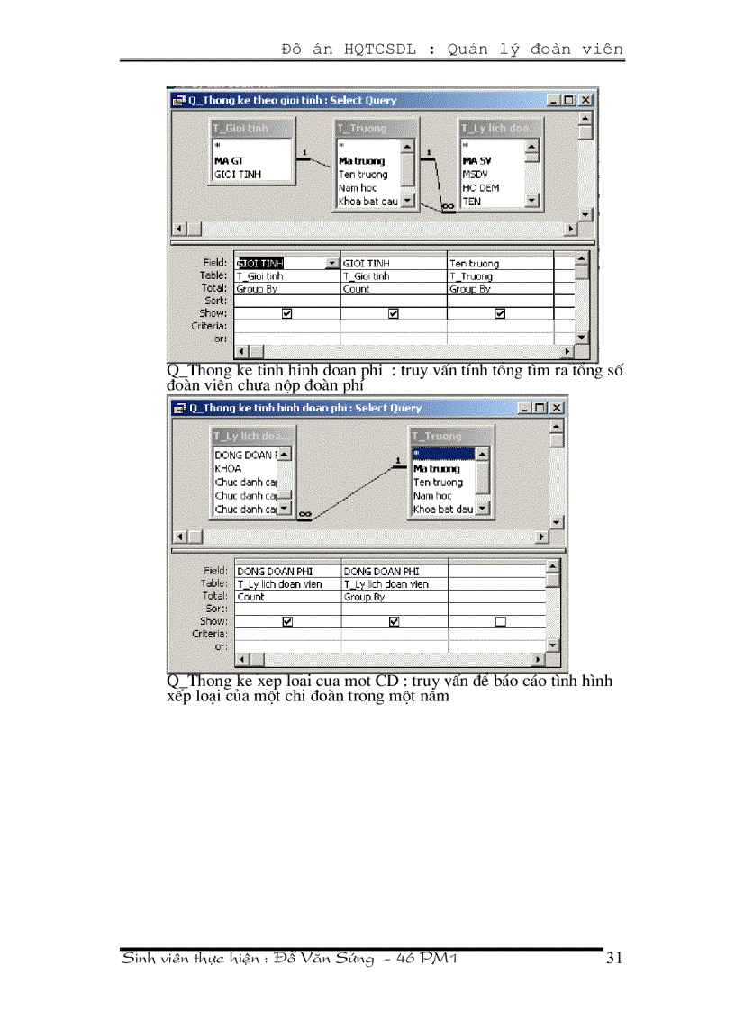 image for page Quản lý đoàn viên