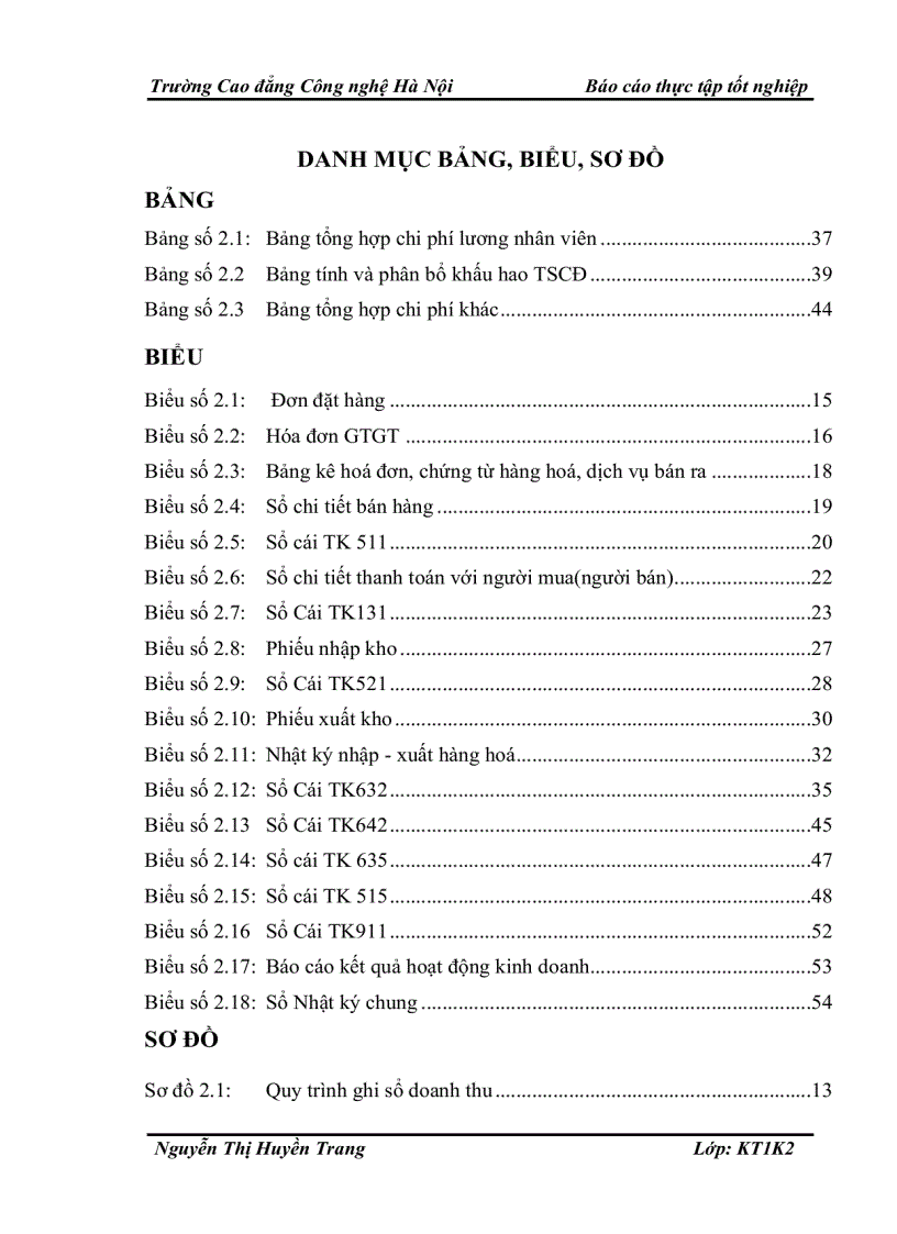 image for page Kế toán doanh thu, chi phí và xác định kết quả kinh doanh tại công ty tnhh một thành viên giải pháp btn việt nam