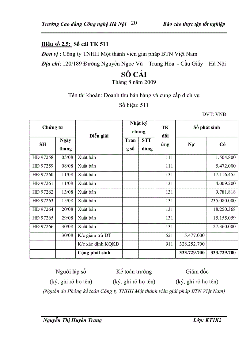 image for page Kế toán doanh thu, chi phí và xác định kết quả kinh doanh tại công ty tnhh một thành viên giải pháp btn việt nam