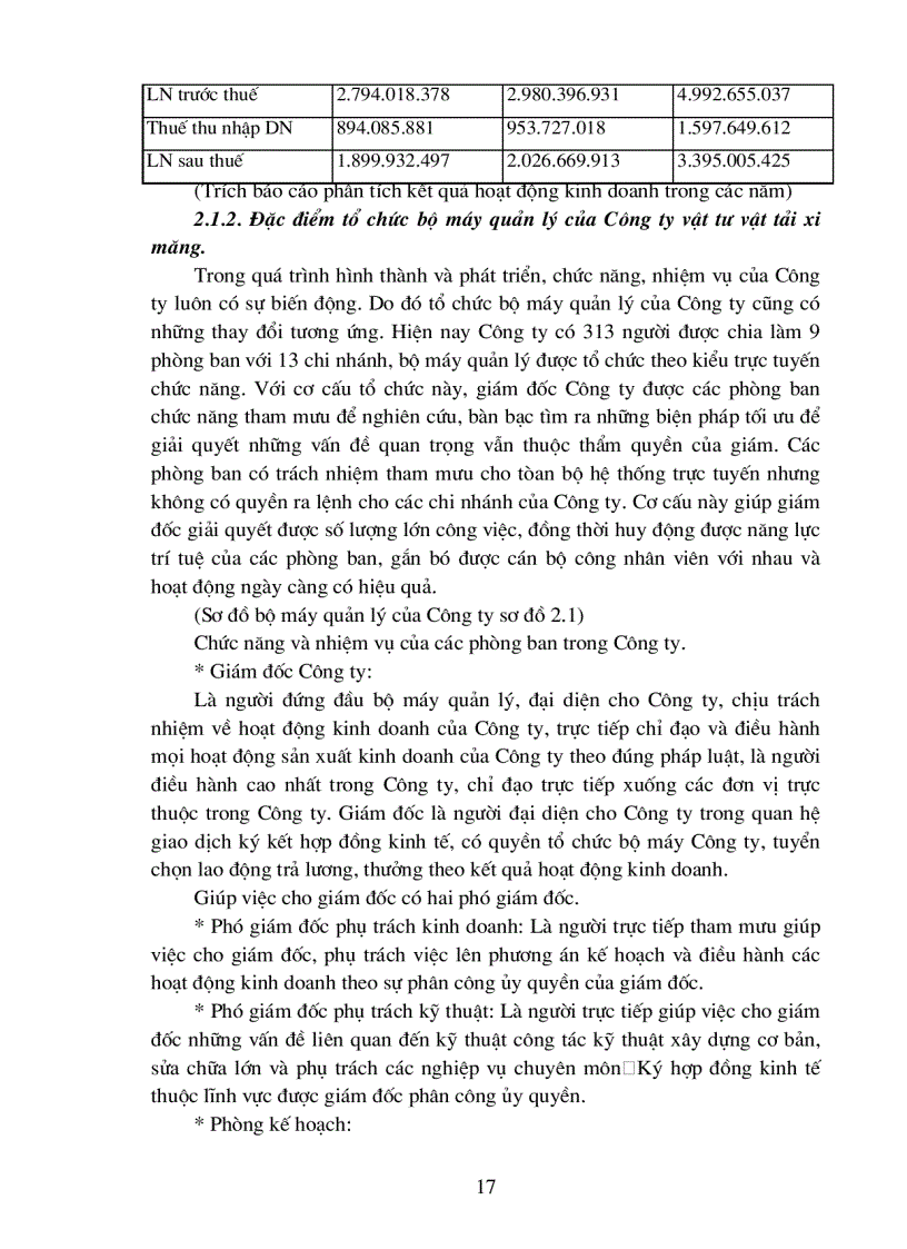 image for page Hoàn thiện tổ chức công tác kế toán tiền lương tại Công ty vật tư vật tải xi măng
