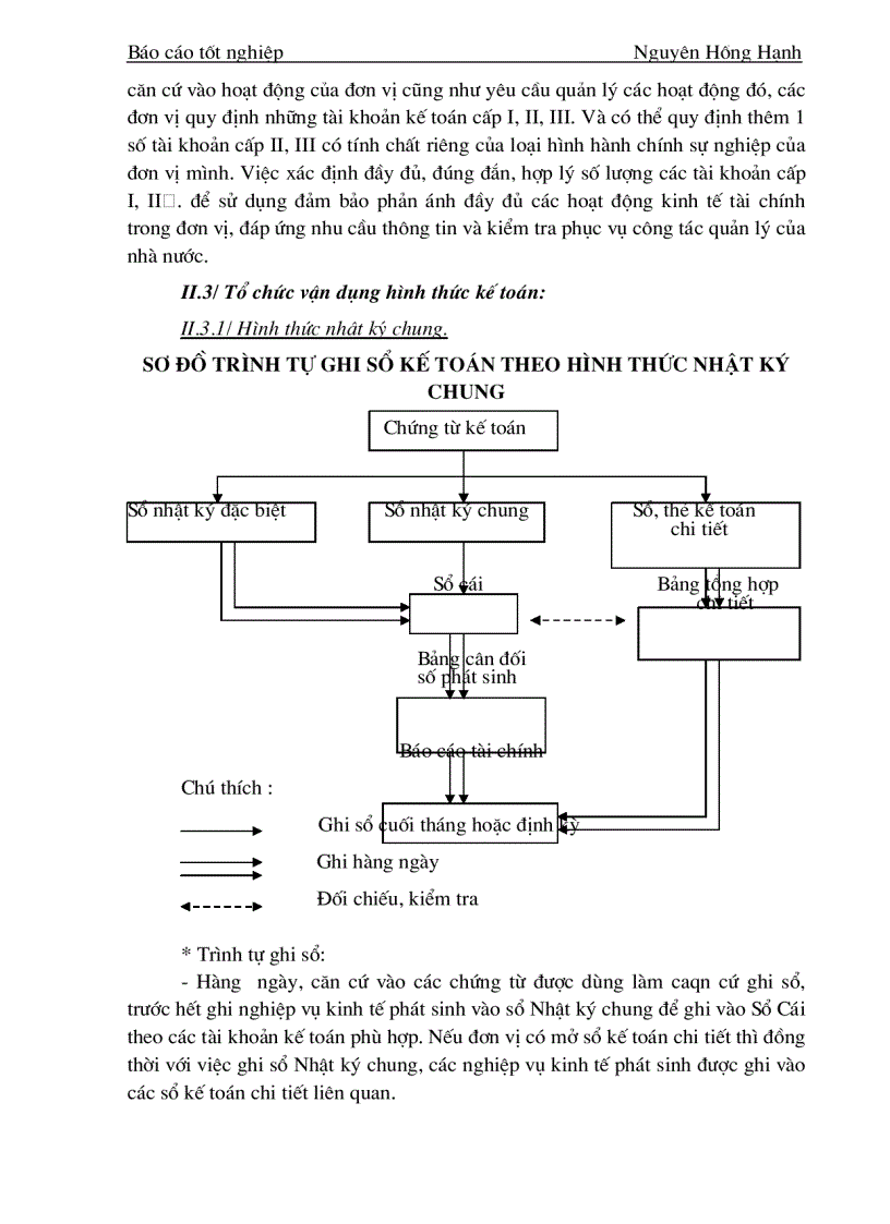 image for page Kế toán tổng hợp