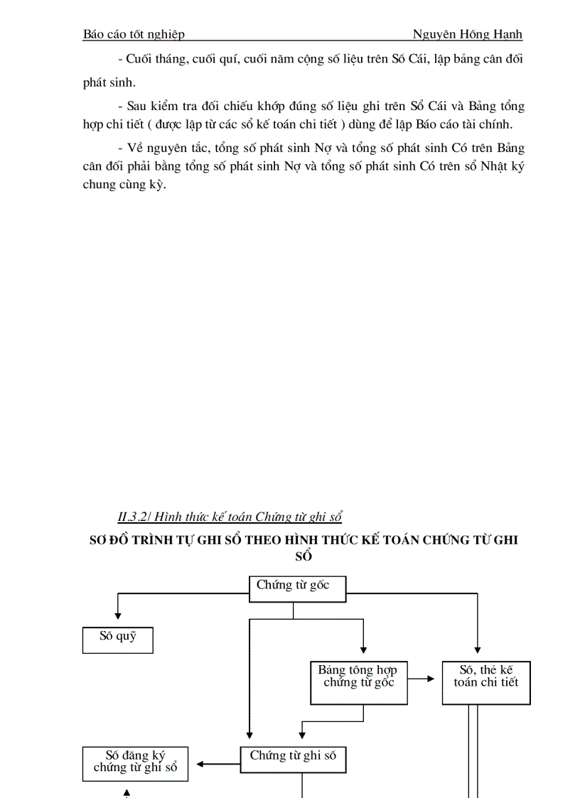 image for page Kế toán tổng hợp