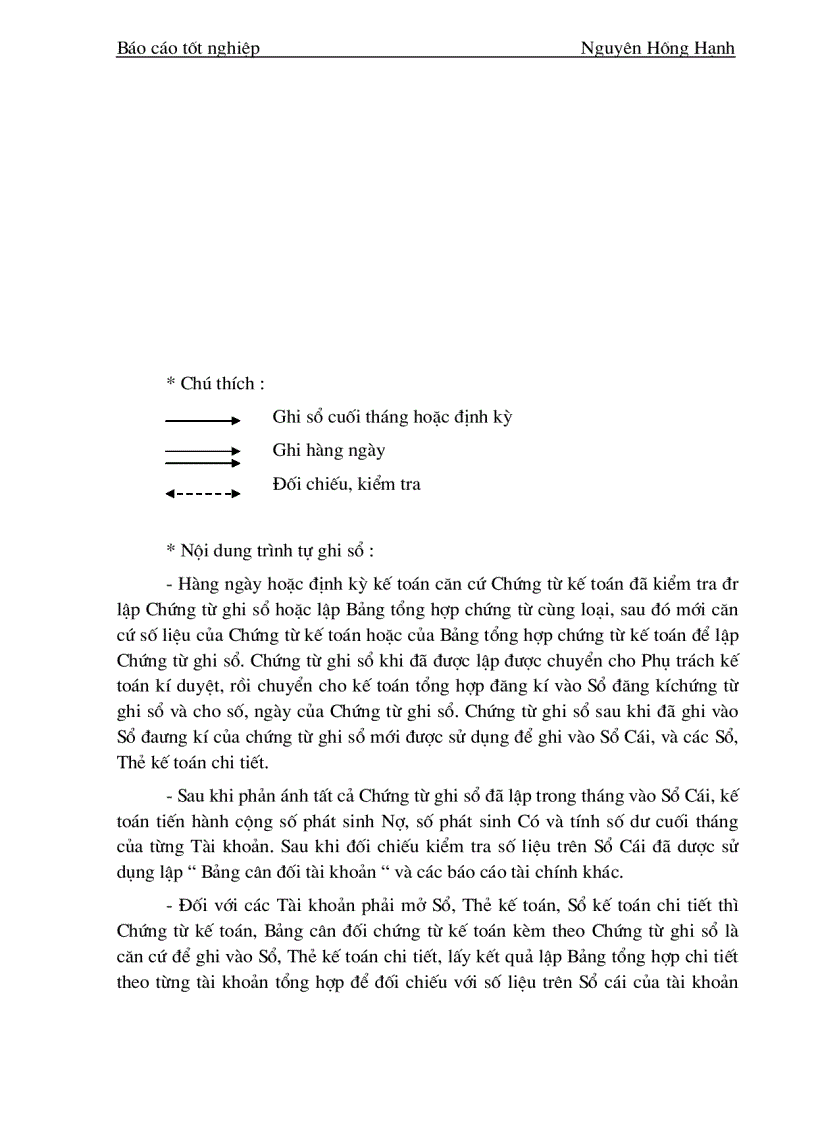 image for page Kế toán tổng hợp