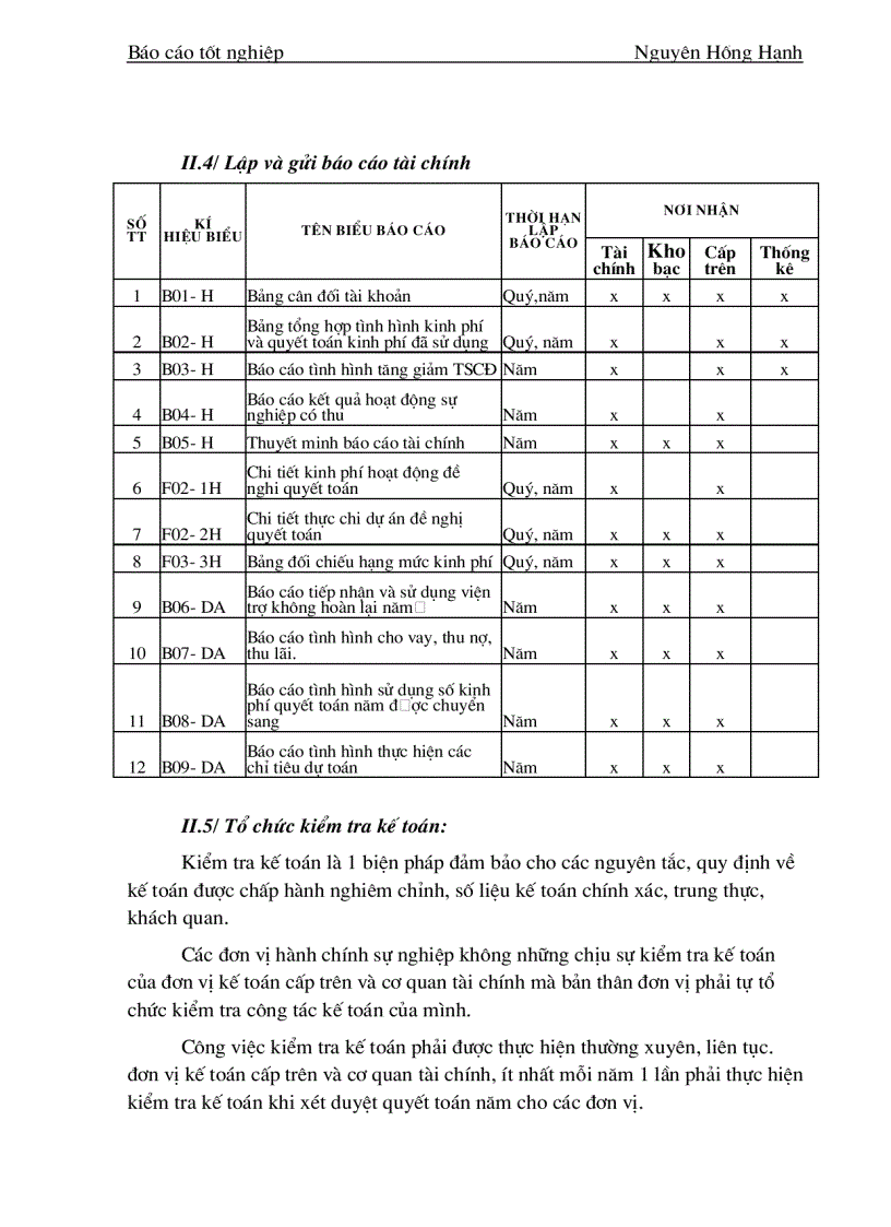 image for page Kế toán tổng hợp