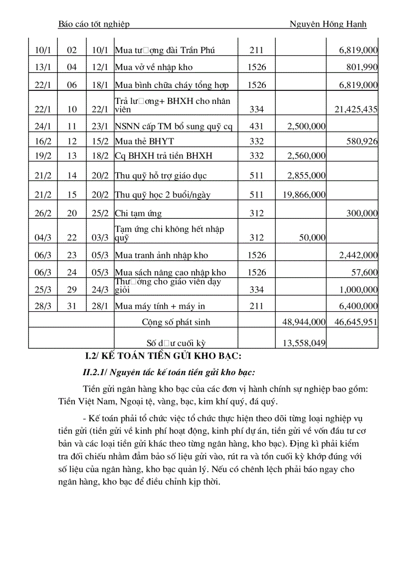 image for page Kế toán tổng hợp