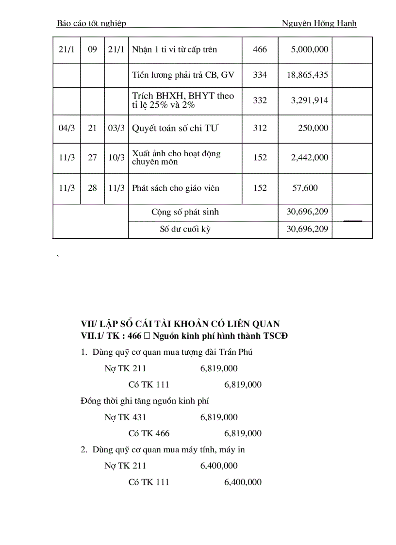 image for page Kế toán tổng hợp