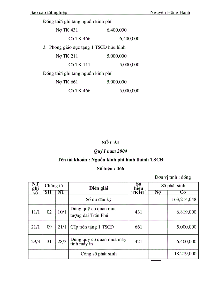 image for page Kế toán tổng hợp