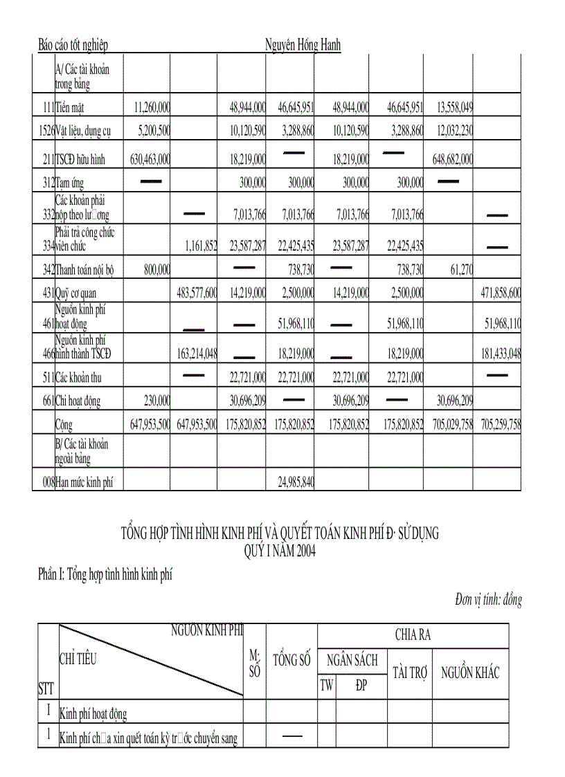 image for page Kế toán tổng hợp