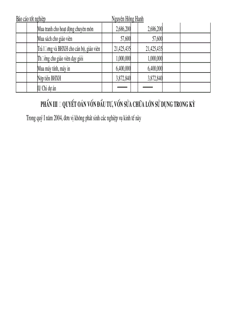 image for page Kế toán tổng hợp