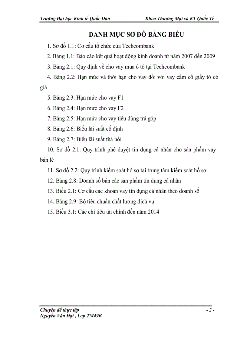 image for page Hoàn thiện dịch vụ tín dụng cá nhân tại ngân hàng thương mại cổ phần kỹ thương việt nam