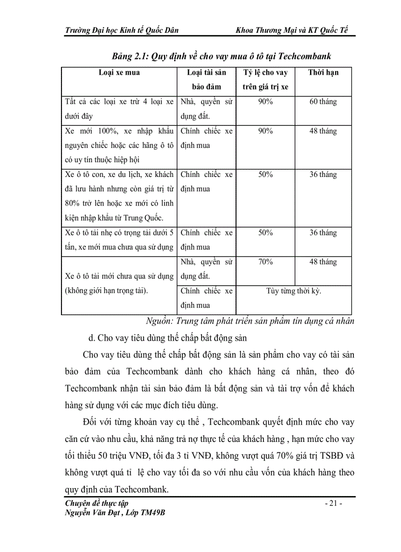 image for page Hoàn thiện dịch vụ tín dụng cá nhân tại ngân hàng thương mại cổ phần kỹ thương việt nam