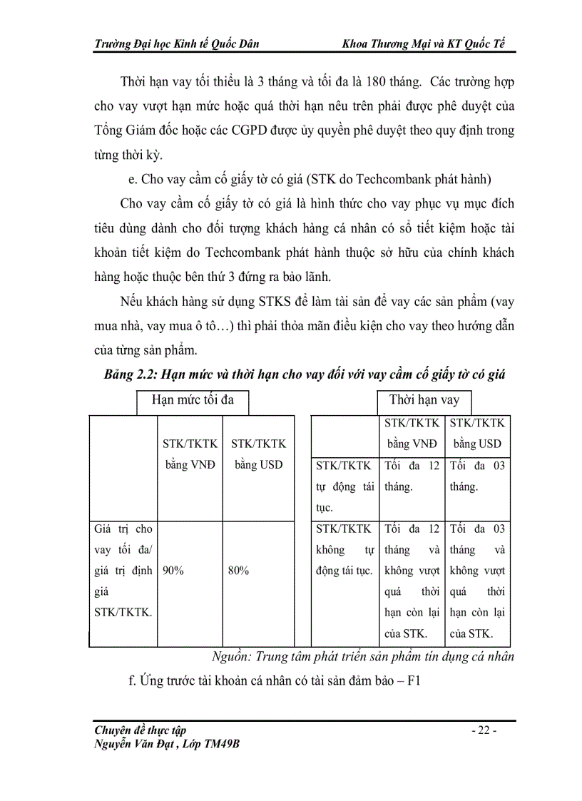 image for page Hoàn thiện dịch vụ tín dụng cá nhân tại ngân hàng thương mại cổ phần kỹ thương việt nam