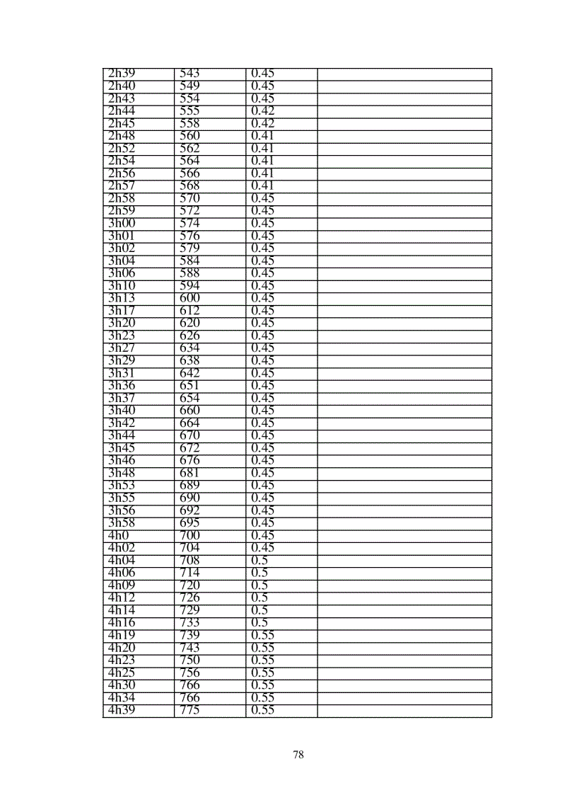 image for page Vấn đề tiềm năng tiết kiệm năng lượng nâng cao hiệu quả sử dụng lò gas nhằm tăng khả năng cạnh tranh gốm sứ trong làng nghề gốm sứ Bát Tràng