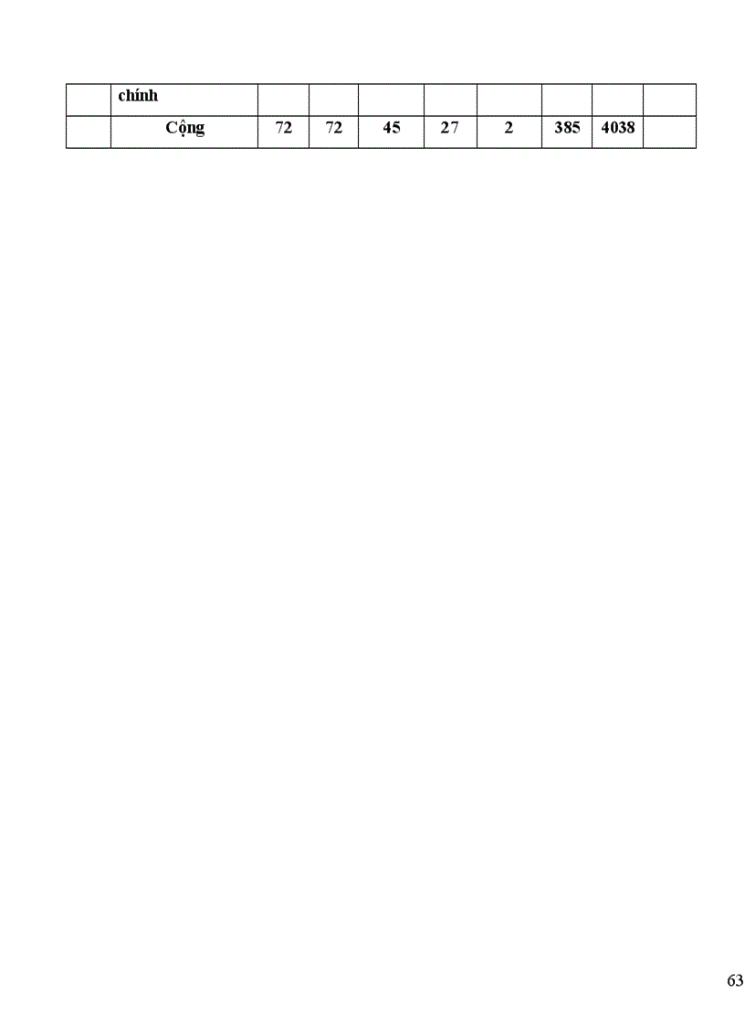 image for page Nâng cao năng lực lãnh đạo và sức chiến đấu của tổ chức cơ sở đảng cơ quan thuộc Đảng bộ Cơ quan Cấp tỉnh Thanh Hoá trong giai đoạn hiện nay