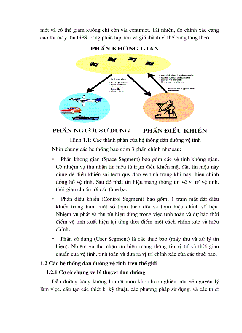 image for page Nghiên cứu khai thác hệ thống dẫn đường vệ tinh NAVSTAR