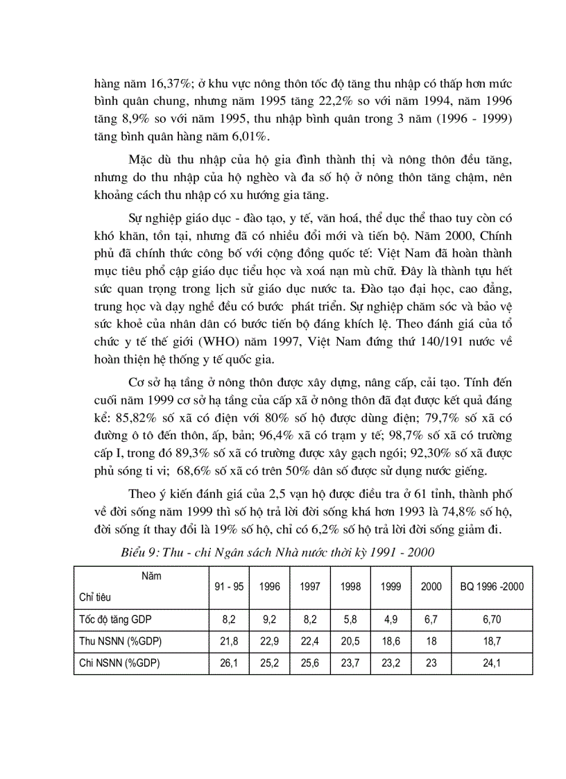 image for page Vai trò của Nhà nước đối với phân phối thu nhập trong kinh tế thị trường định hướng XHCN ở Việt Nam