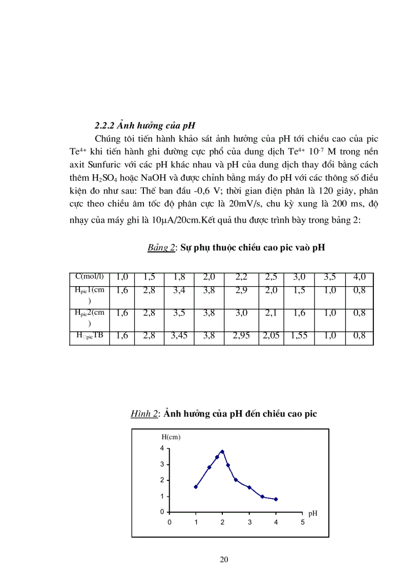 image for page Xác định Telu bằng phương pháp von-ampe hòa tan catot khi có mặt và không có mặt 8- oxiquinoli(8-oxine)