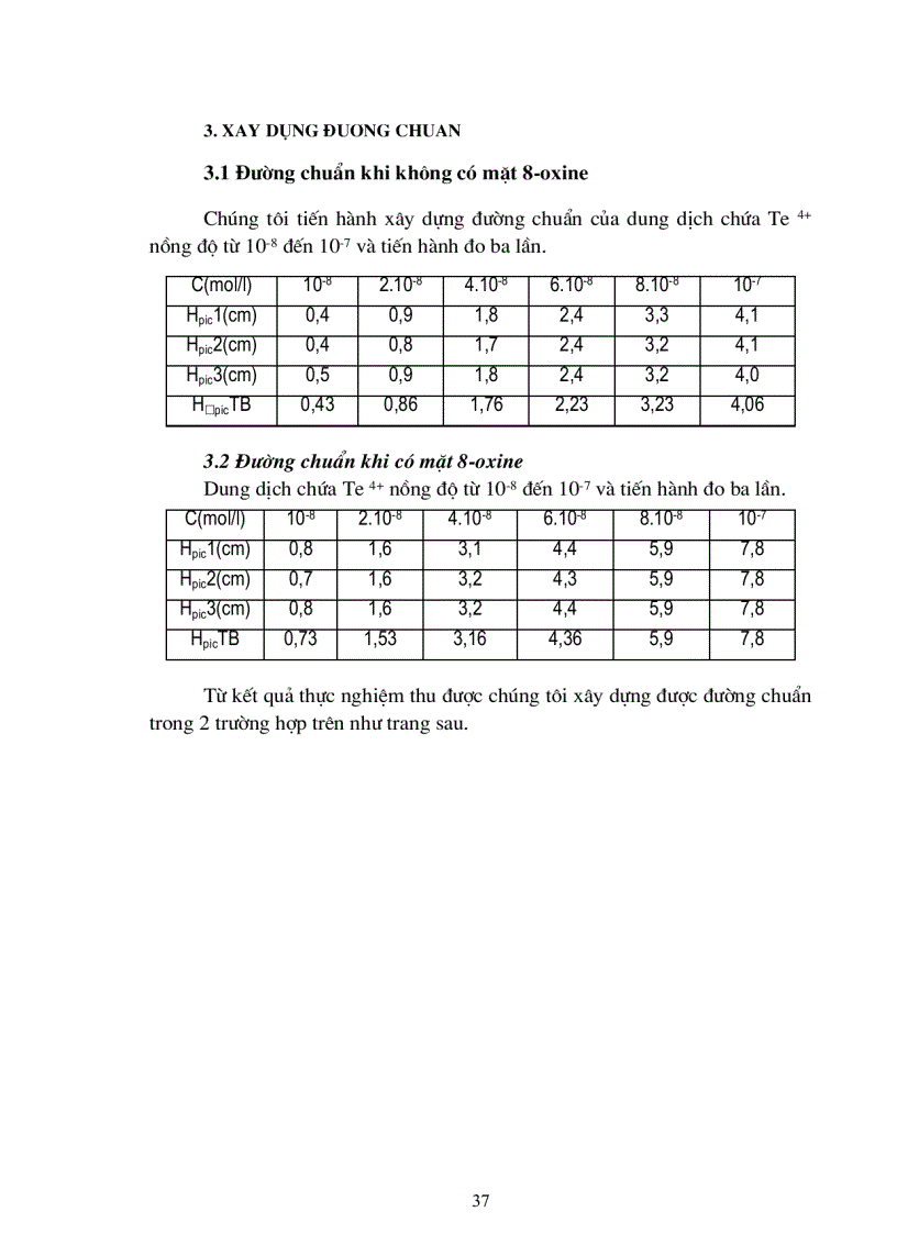 image for page Xác định Telu bằng phương pháp von-ampe hòa tan catot khi có mặt và không có mặt 8- oxiquinoli(8-oxine)