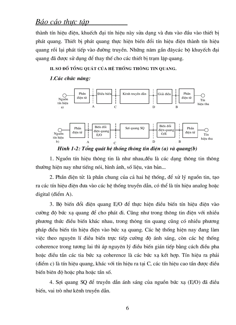 image for page Sợi quang và sự truyền ánh sáng trong sợi quang