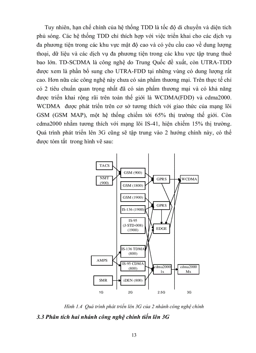 image for page Nghiên cứu quy trình chuyến đổi lên mạng thông tin di động thế hệ 3 sử dụng công nghệ CDMA