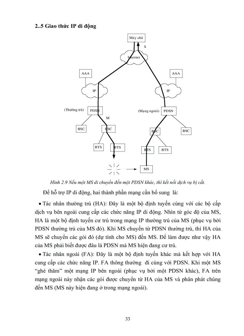 image for page Nghiên cứu quy trình chuyến đổi lên mạng thông tin di động thế hệ 3 sử dụng công nghệ CDMA