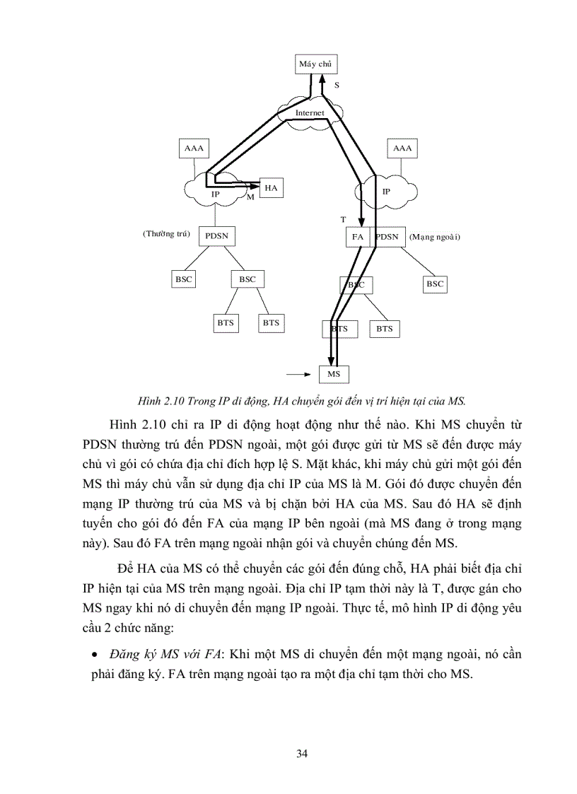 image for page Nghiên cứu quy trình chuyến đổi lên mạng thông tin di động thế hệ 3 sử dụng công nghệ CDMA
