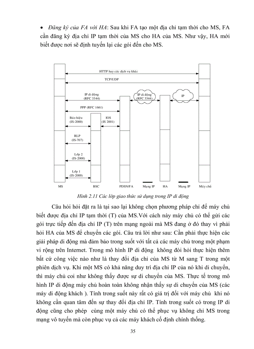 image for page Nghiên cứu quy trình chuyến đổi lên mạng thông tin di động thế hệ 3 sử dụng công nghệ CDMA