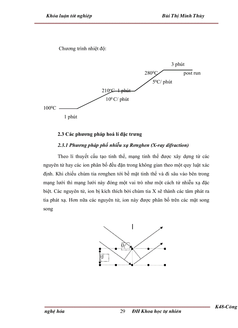 image for page Vật liệu vi mao quản