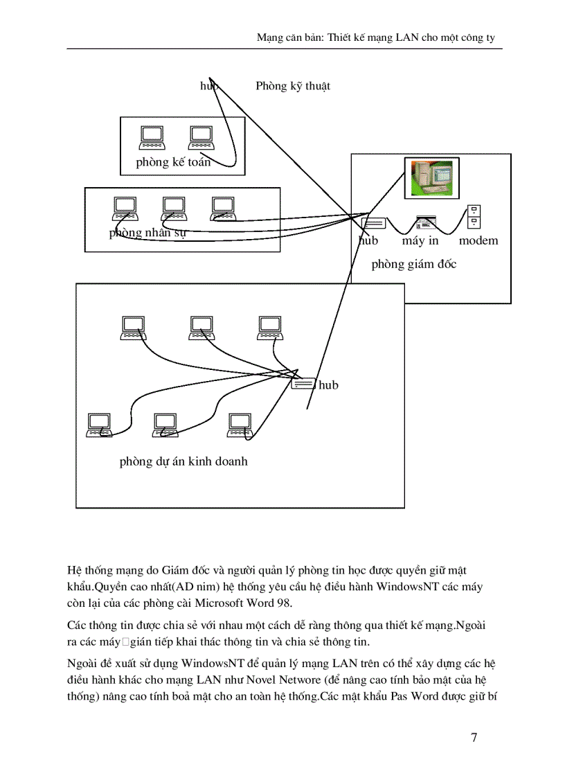 image for page Mạng căn bản: Thiết kế mạng LAN cho một công ty