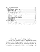 Giải pháp thu hút FPI tại Việt Nam